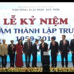 Giới thiệu sơ lược về trường Đại học Hà Nội